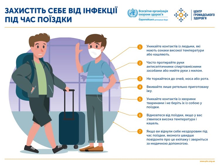 Рекомендації для громадян щодо коронавірусу 2019-nCoV