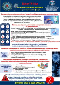 Пам'ятка! Що треба робити при симптомах коронавірусної інфекції