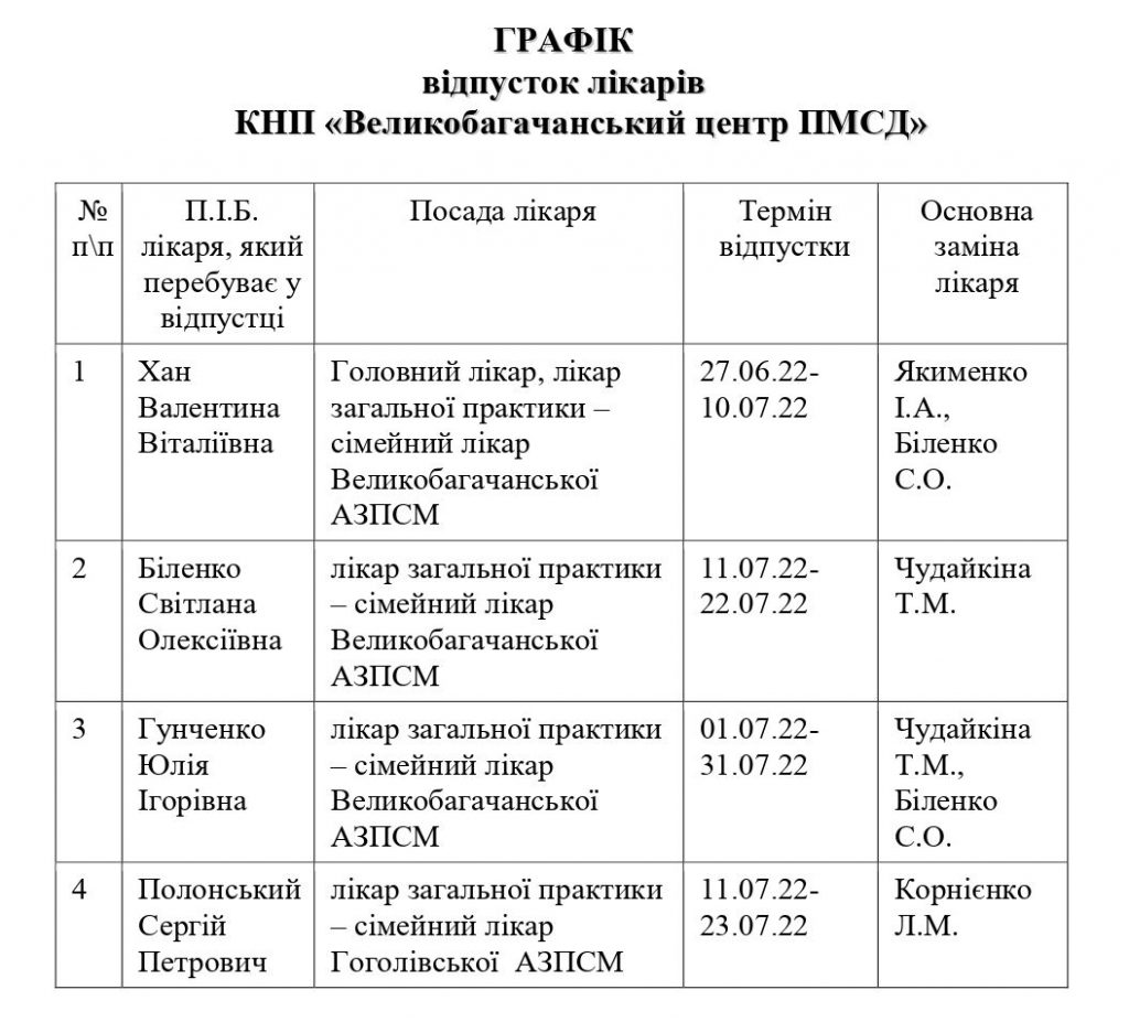 Графік відпусток