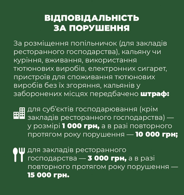 «ДИМ — НЕВИДИМИЙ УБИВЦЯ»: ЧОМУ ПАСИВНЕ КУРІННЯ — ЦЕ РИЗИК ДЛЯ ЗДОРОВ’Я?