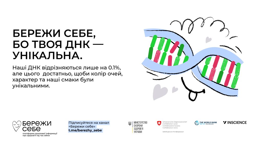 “Бережи себе”