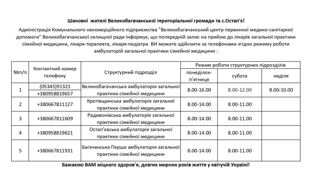 запис на прийом згідно режиму роботи  амбулаторій