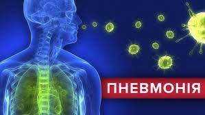 Пневмонія