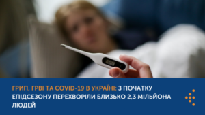 ГРИП, ГРВІ ТА COVID-19 В УКРАЇНІ: З ПОЧАТКУ ЕПІДСЕЗОНУ ПЕРЕХВОРІЛИ БЛИЗЬКО 2,3 МІЛЬЙОНА ЛЮДЕЙ